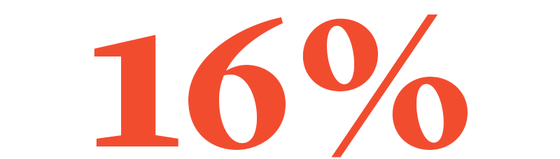 16%.png