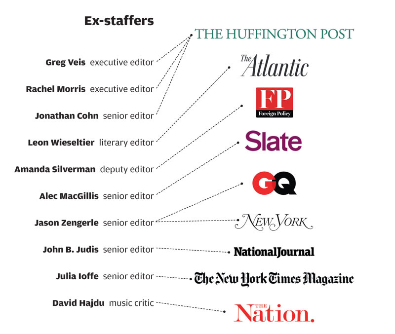 currentsTNR-newmagssg.jpg