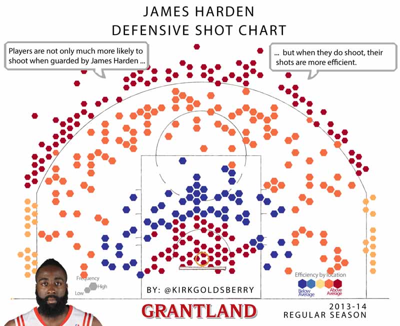 jamesharden.jpg