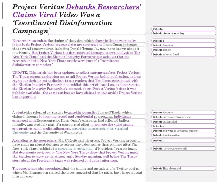 A matter of opinion Project Veritas, the New York Times, and a bitter