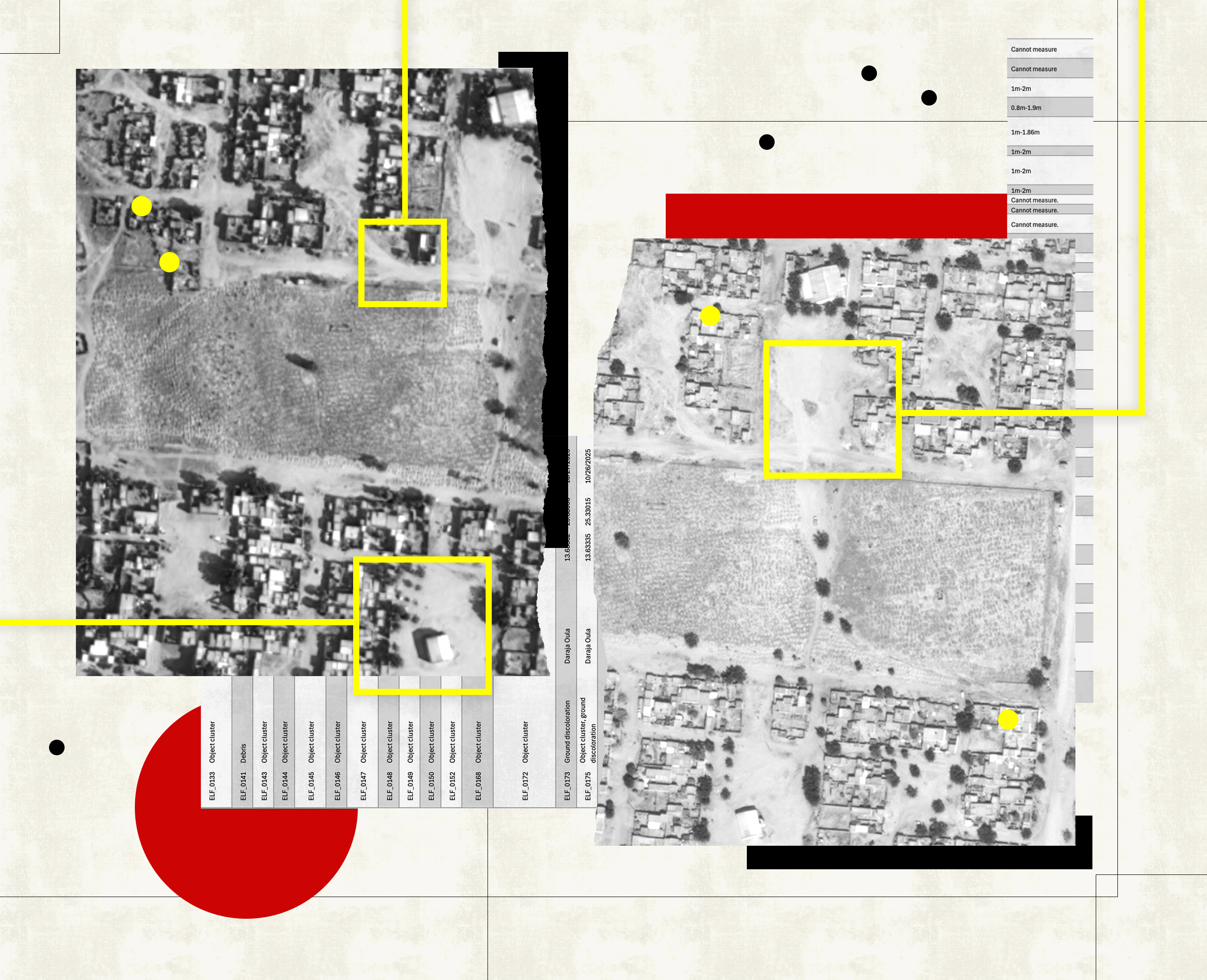 Sudan: How bloodstains visible from space brought attention to a forgotten war.